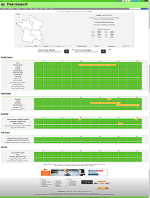 Free-reseau.fr - avril 2016