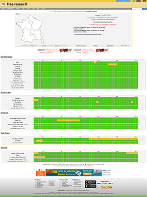 Free-reseau.fr - avril 2019