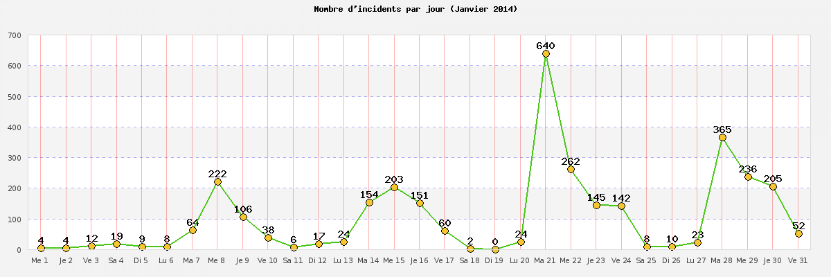 janvier_2014