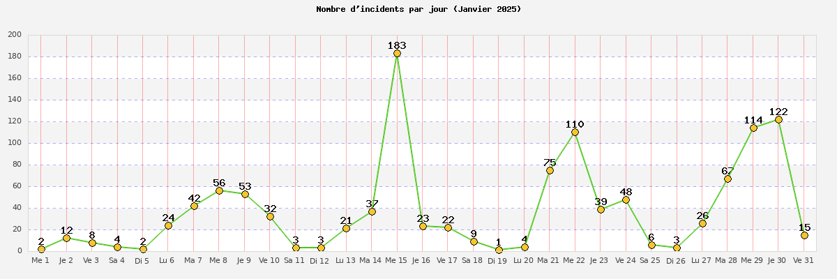 janvier_2025