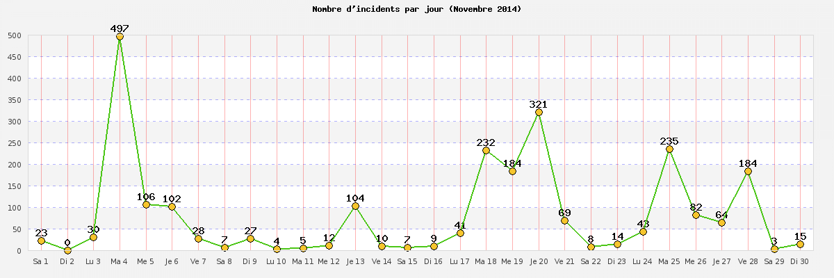 novembre_2014