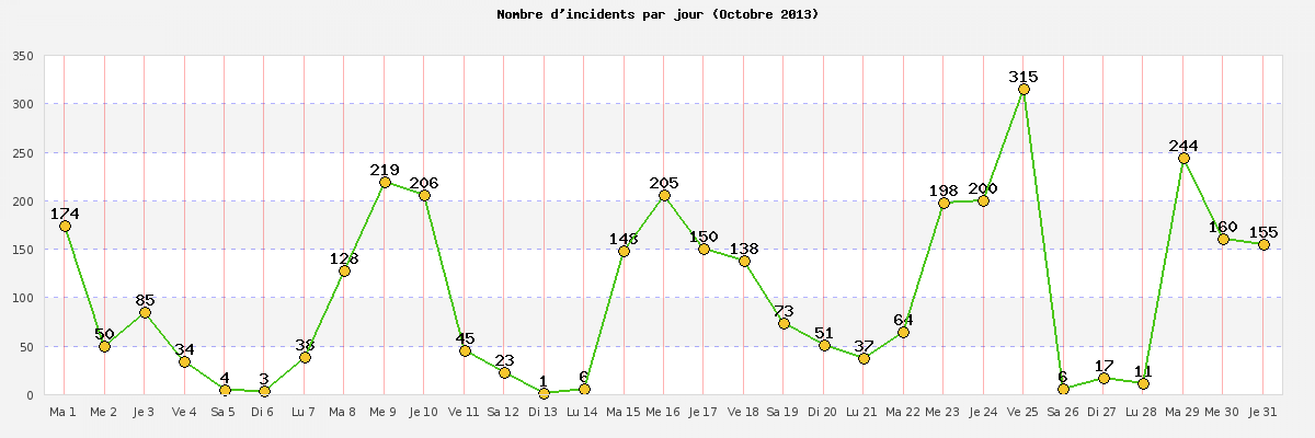 octobre_2013