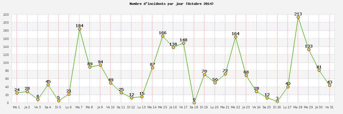 octobre_2014