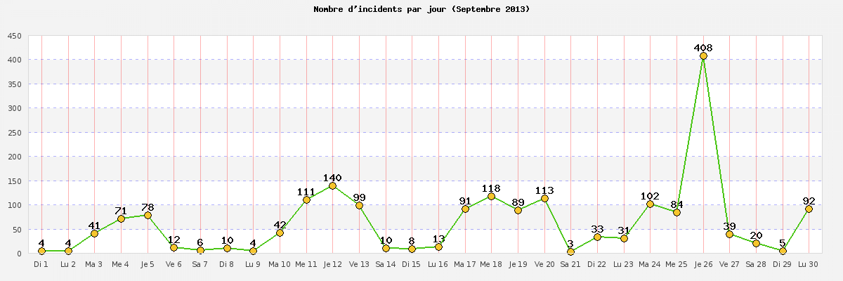 septembre_2013